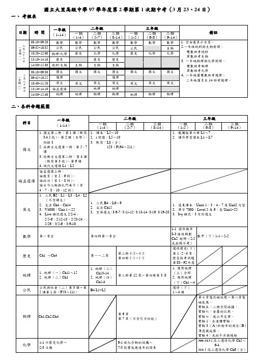 国立大里高级中学97学年度第2学期第1次期中考(3月23,24日)