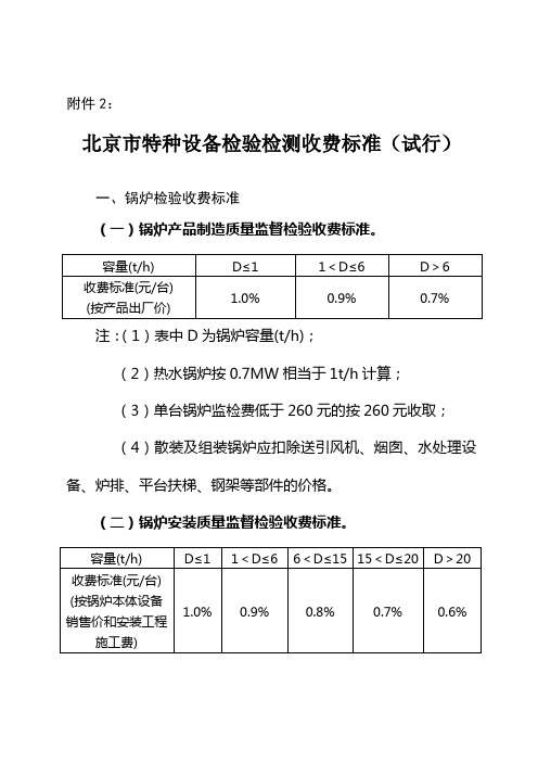 北京市特种设备检验检测收费标准(试行)