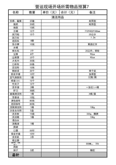 07-清洁用品预算预算表