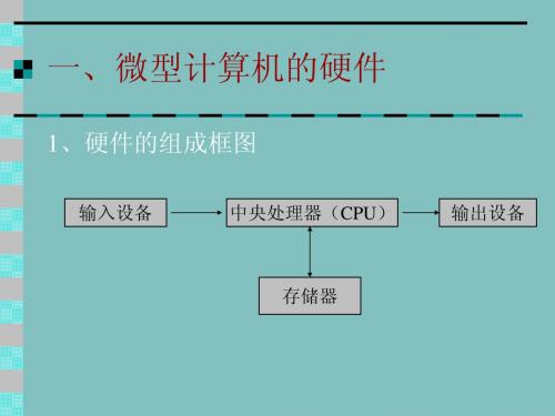 计算机的硬件和软件