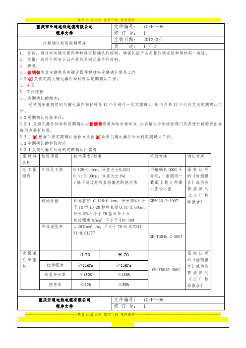 例行检验程序