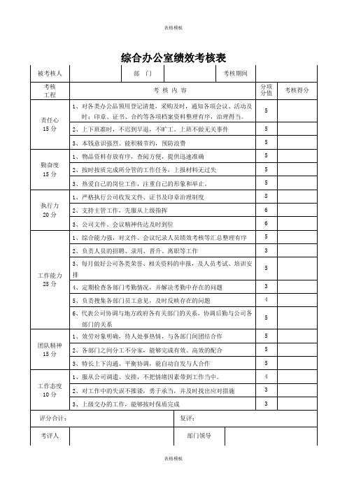 综合办公室绩效考核表(2023版)