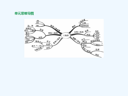 浙江省2019年中考数学 第四单元 三角形 第21课时 相似三角形的应用课件 (新版)浙教版