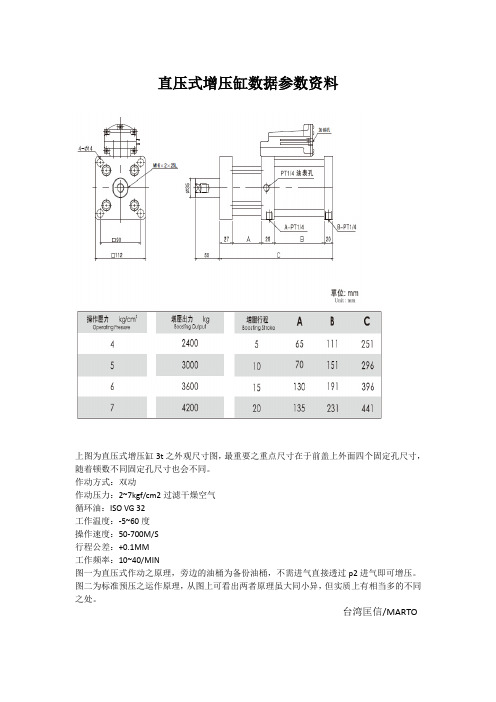 直压式增压缸数据参考以及原理