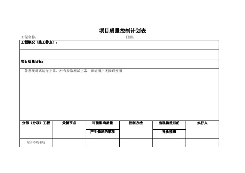 项目质量控制计划表