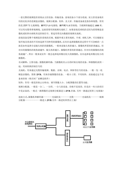 视频监控系统基本知识