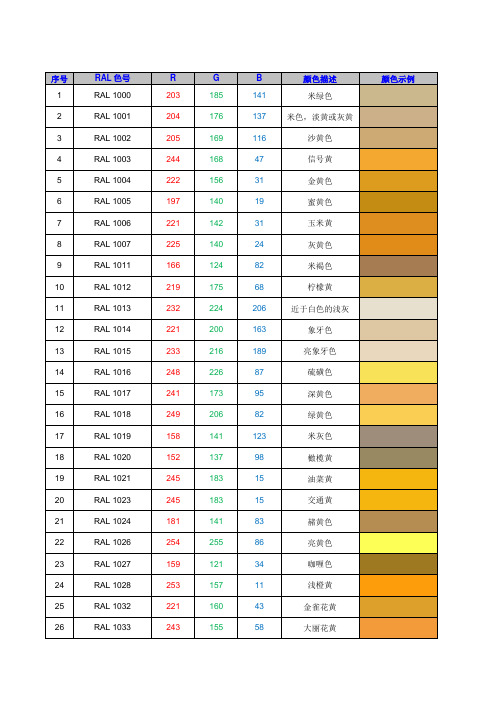 RAL_RGB对照