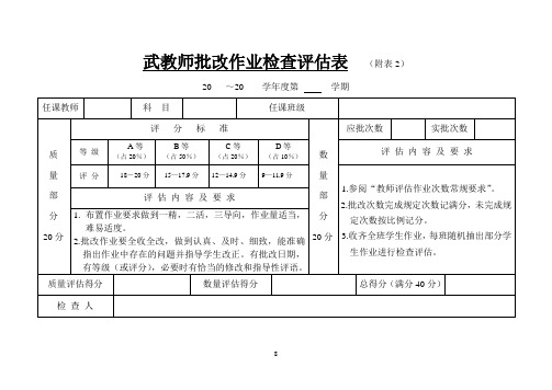 教师批改作业检查评估表