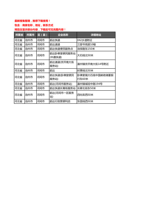 新版河北省沧州市河间市韵达快递企业公司商家户名录单联系方式地址大全11家