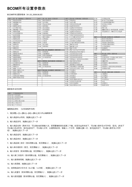 BCOM所有设置参数表