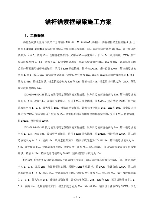 锚杆锚索框架梁施工方案