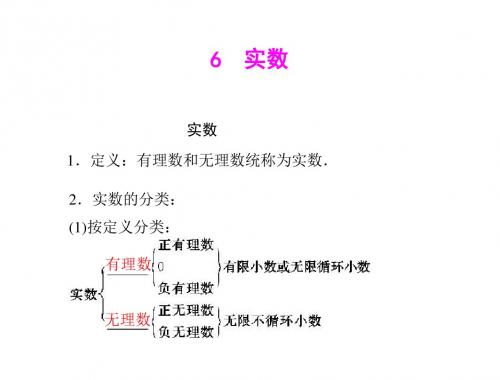 数学:2.6《实数》同步课件(北师大版八年级)