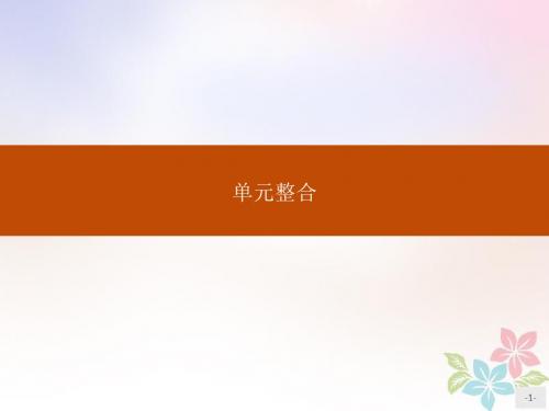 2019_2020版新教材高中历史第三单元辽宋夏金多民族政权的并立与元朝的统一单元整合课件