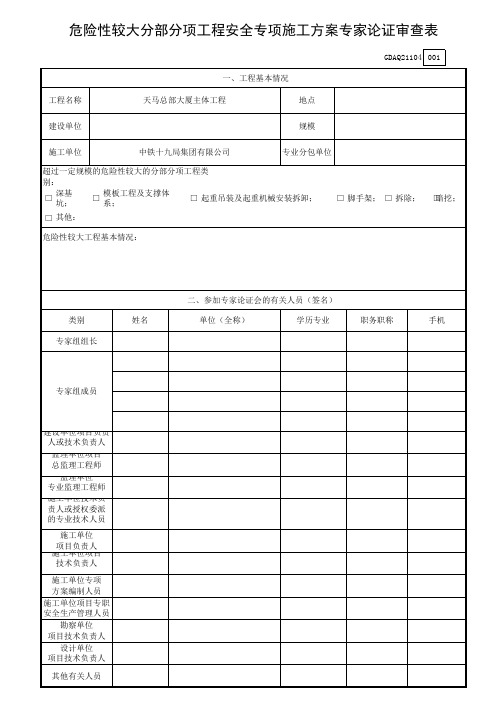 危险性较大分部分项工程安全专项施工方案专家论证审查表(含续表)GDAQ21104