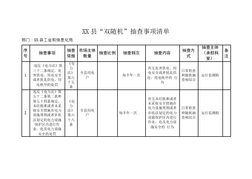 XX县“双随机”抽查事项清单【模板】