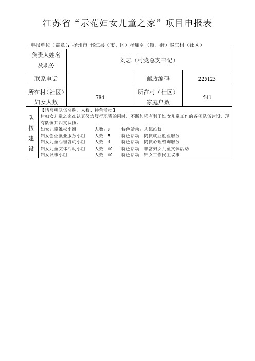 省“示范妇女儿童之家”项目申报表--杨庙镇赵庄村