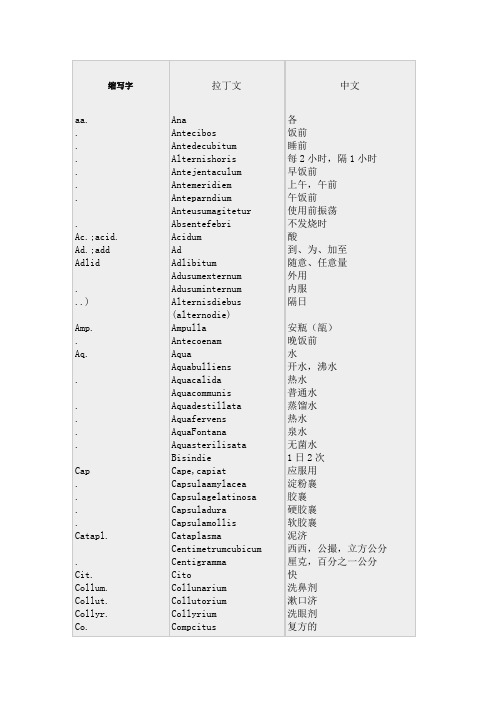 常用医学英文缩写对照表