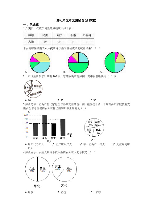 【三套试卷】【苏教版】小学六年级数学上册第七单元教材检测题附答案