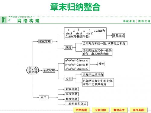 2013年高二数学必修五章末归纳整合(北师大版)(2)最新版