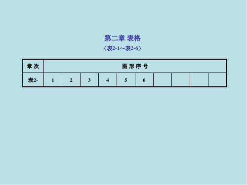 工厂供电第二章 表格