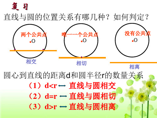 北京课改版数学九上22.2《圆的切线》ppt课件(共26张PPT)