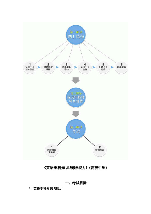 405-《英语学科知识与教学能力》（高级中学）