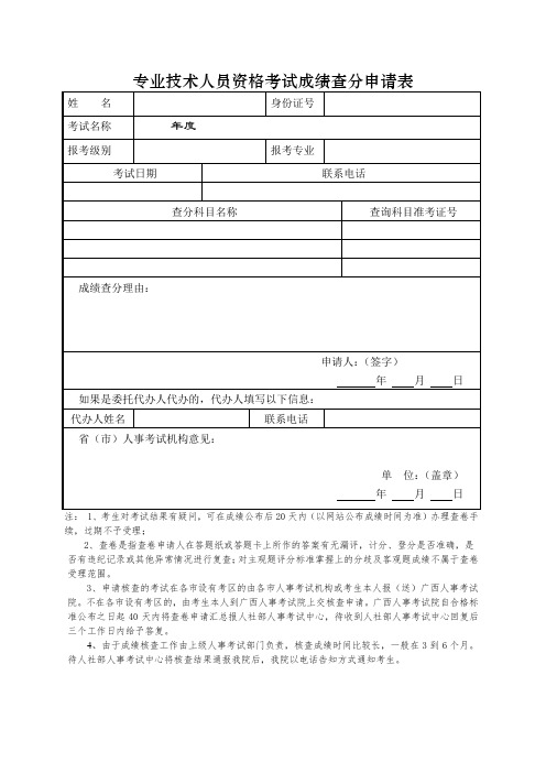 专业技术人员资格考试成绩查分申请表