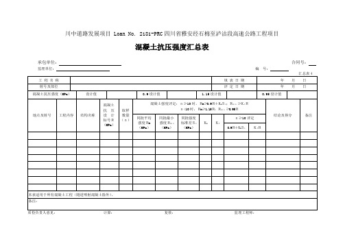 04混凝土抗压强度汇总表