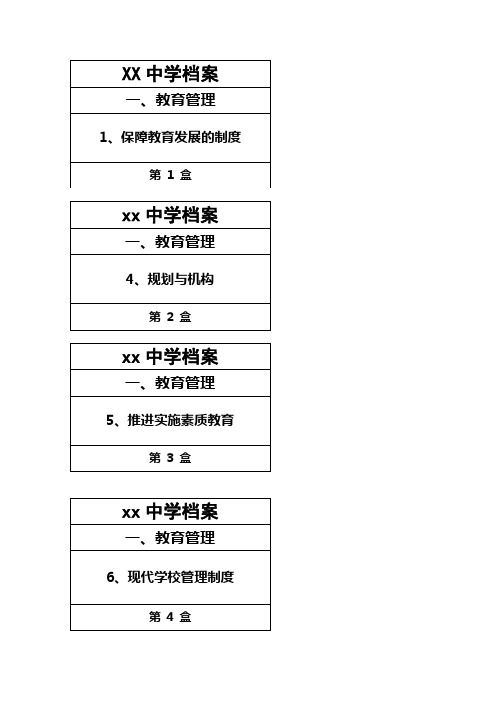 双高双普 标签 档案