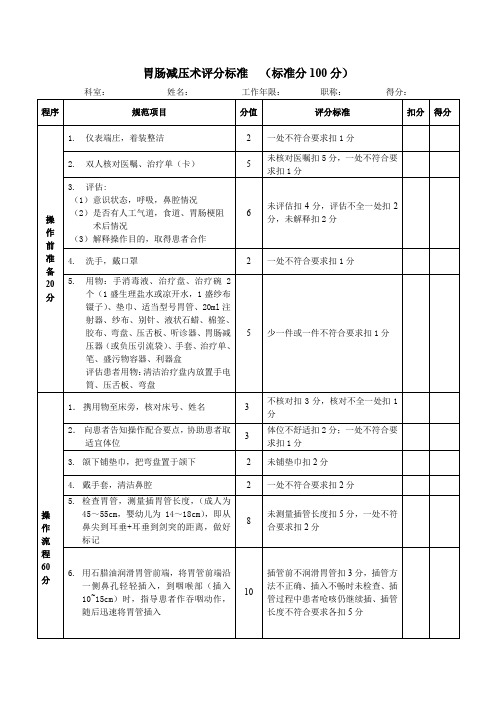 胃肠减压术评分标准  (标准分100分)