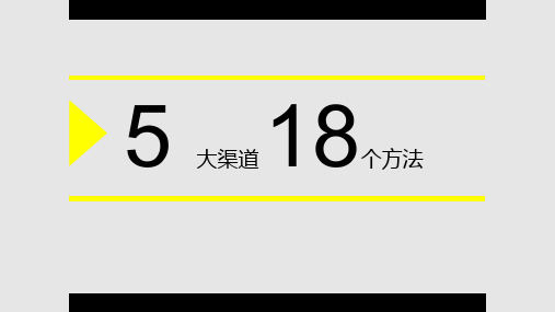 招商银行信用卡服务产出分析PPT课件