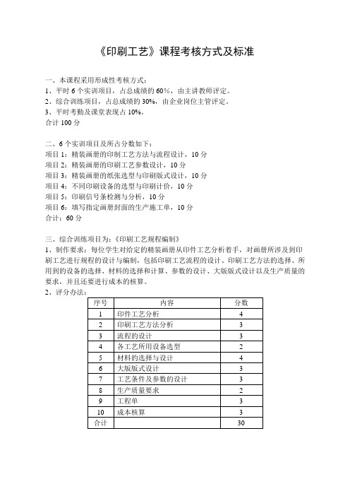 《印刷工艺》课程考核方式及标准