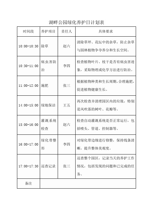 湖畔公园绿化养护日计划表