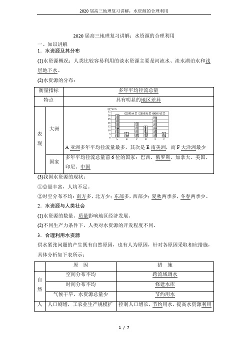 2020届高三地理复习讲解：水资源的合理利用