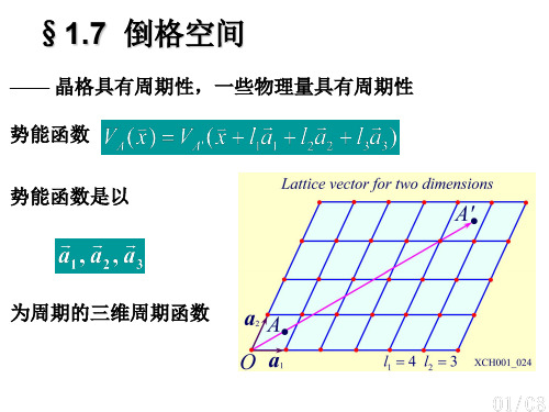 第一章7.倒格空间.ppt