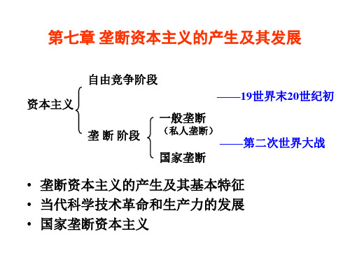 第七章垄断资本主义的产生及其发展.