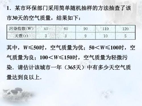 练习2_中学生的视力情况调查-优质公开课-苏科9下精品