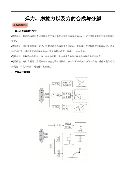 弹力、摩擦力以及力的合成与分解 (原卷版)——2025年高考物理必刷专题训练(全国通用 )