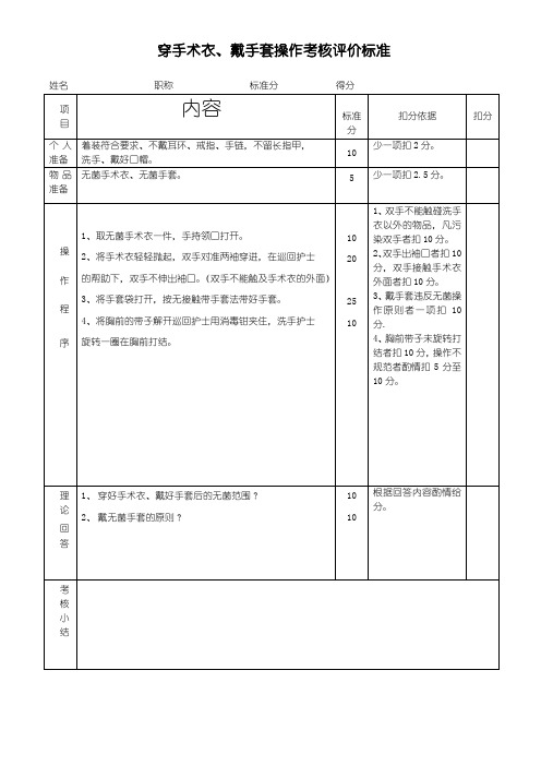 穿手术衣、戴手套操作考核评价标准