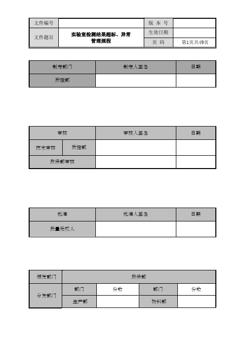 实验室检测结果超标、异常管理规程(OOS、OOT)