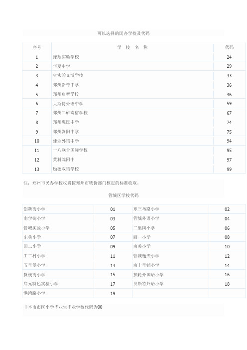 郑州小学划分各办事处汇总