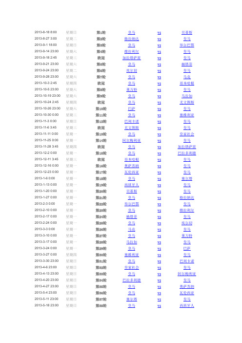 2013-2014赛季     皇马赛程表