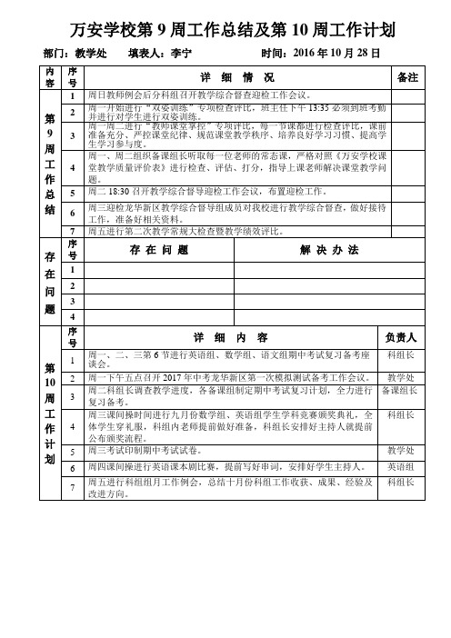 2016年秋季万安学校教学处第9周工作总结及10周工作计划