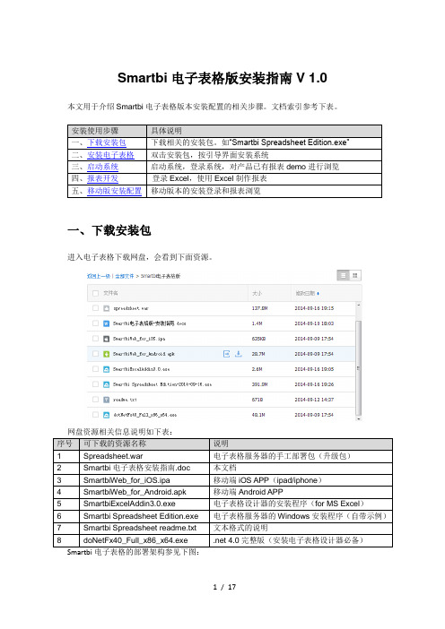 Smartbi电子表格版-安装指南