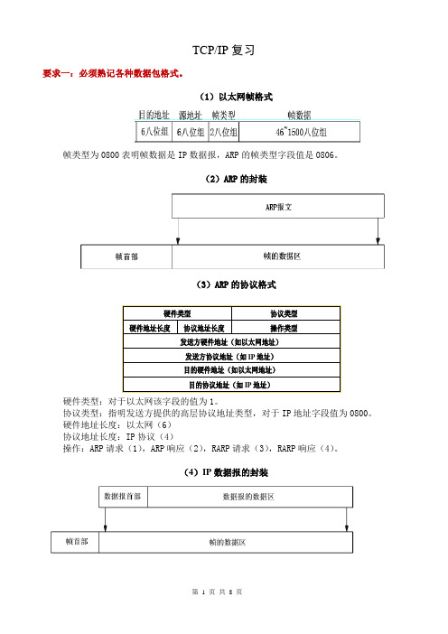 TCP-IP复习