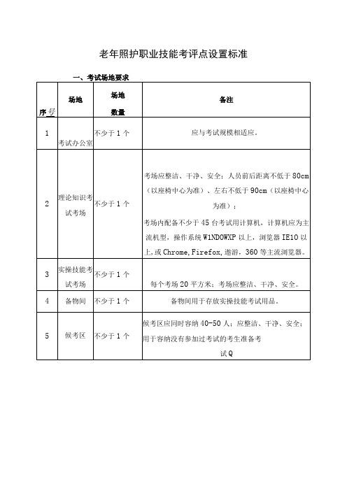 老年照护职业技能考评点设置标准