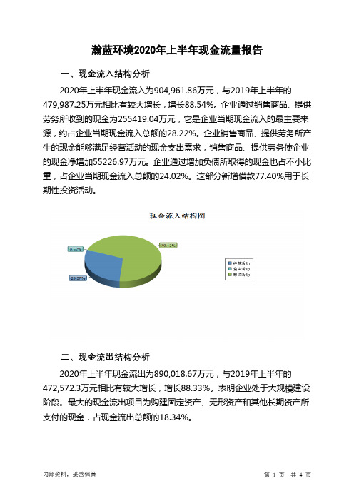 瀚蓝环境2020年上半年现金流量报告