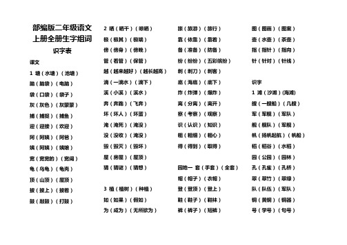 部编版二年级语文上册全册生字组词