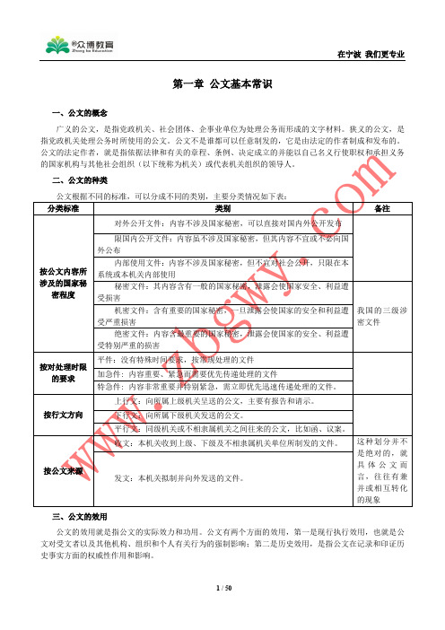 最新公文部分整理