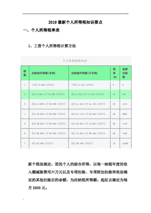 2019最新个人所得税的知识要点